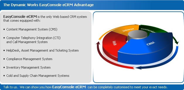 EasyConsole Customer Relationship Management System eCRM - Screenshot